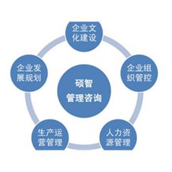 儀隴代辦執照首選禮賢商務 專業可靠，資質證照代辦服務值得信賴